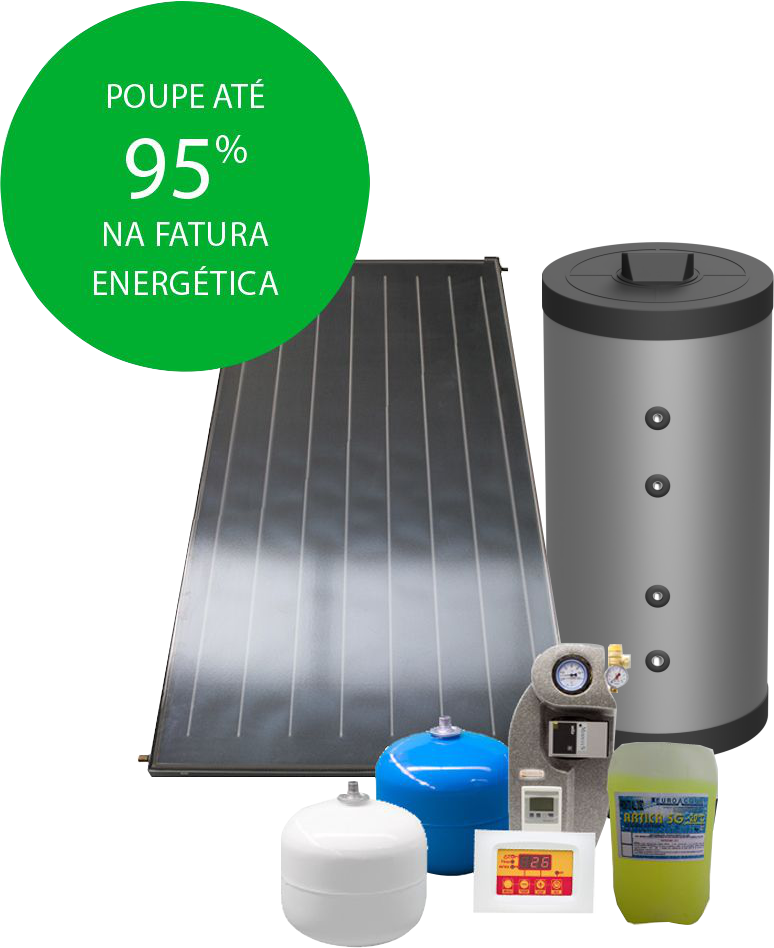 Sistema Solar Forçado